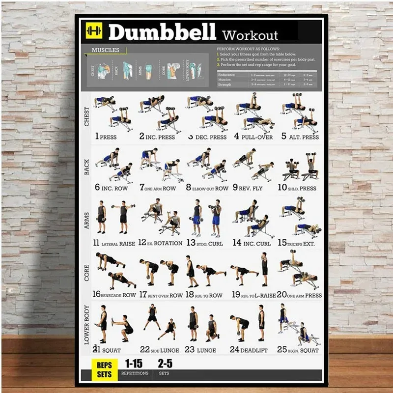 Home Gym Yoga Room - Canvas Painting Dumbbell Workout Bodybuilding Exercise