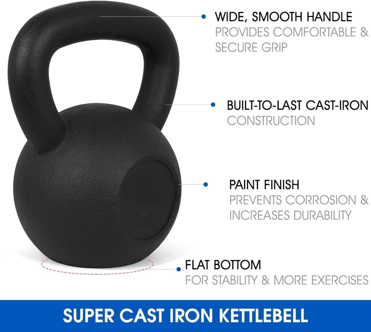 Home Gym Dumbbell Workout - 5-80 lbs Cast Iron Kettlebell for