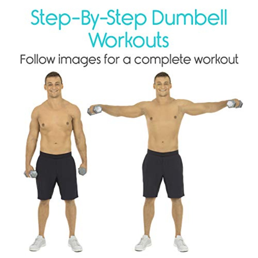 Dumbbell Workout Poster - Home - Home Gym Dumbbell Workout incelemesi ve fiyatı