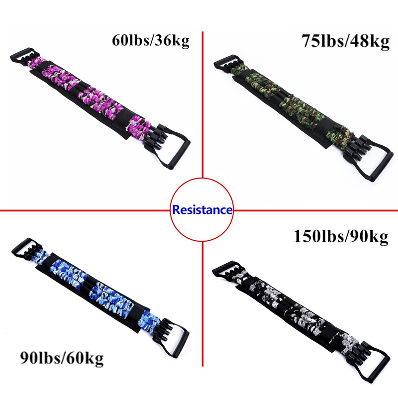 Adjustable Bench Press Bands S - Home Gym Garden incelemesi ve fiyatı