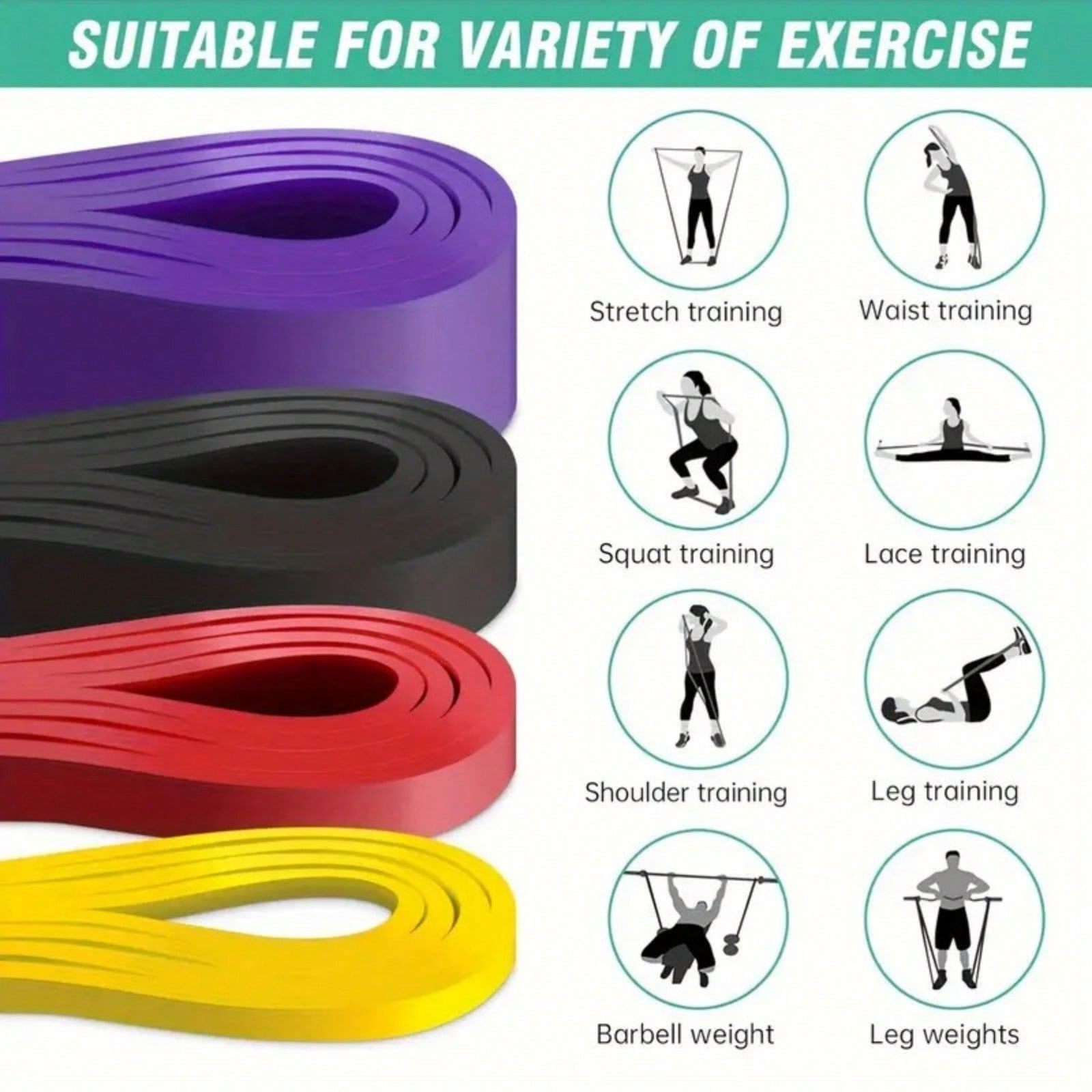 Resistance Bands For Working O - Home Gym Setup incelemesi ve fiyatı