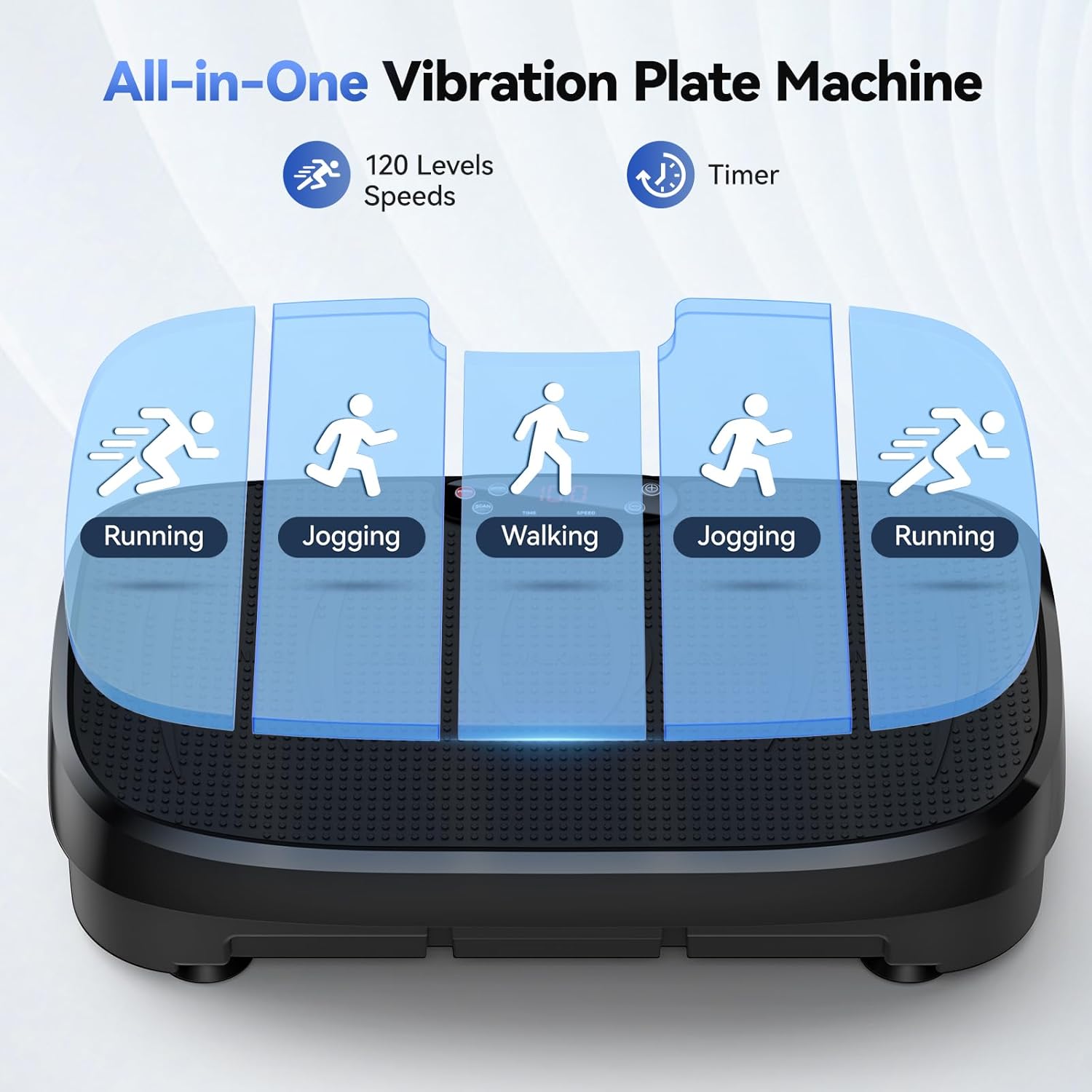Vibration Plate Fat Burning Fi - Home Gym Tunturi incelemesi ve fiyatı