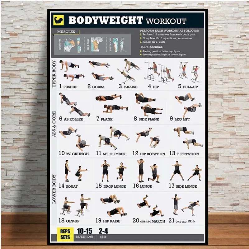 Canvas Painting Dumbbell Worko - Home Gym Yoga Room incelemesi ve fiyatı