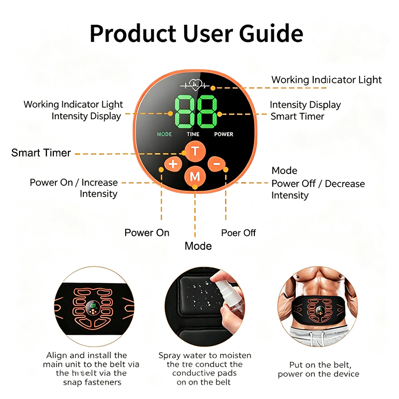 Abdominal Toning Belt Smart Ab - Home Gym Garden incelemesi ve fiyatı
