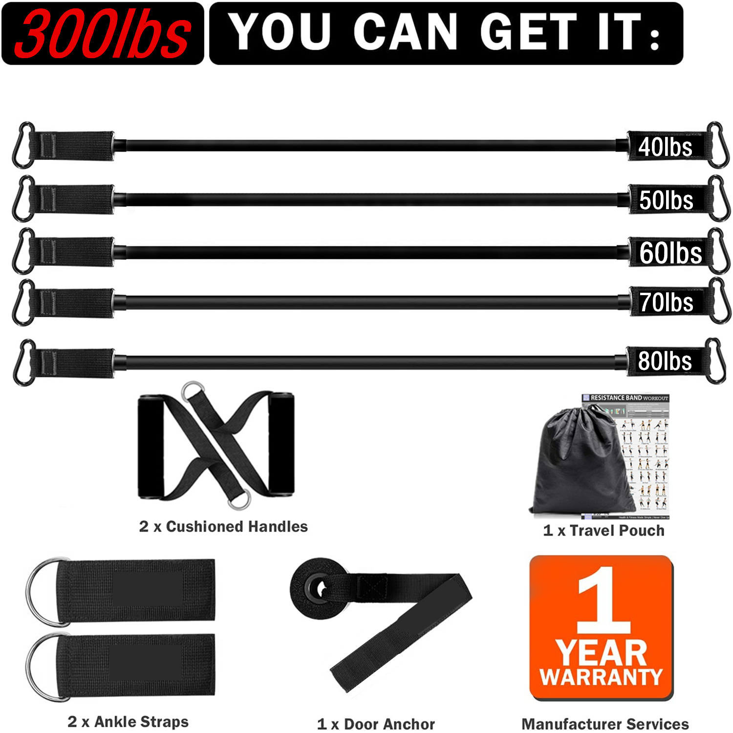 300lb Fitness Booty Resistance - Home Gym Tunturi incelemesi ve fiyatı